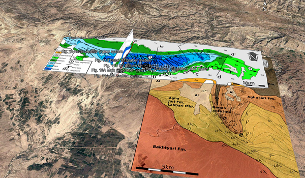 Casini et al 2018 600x350