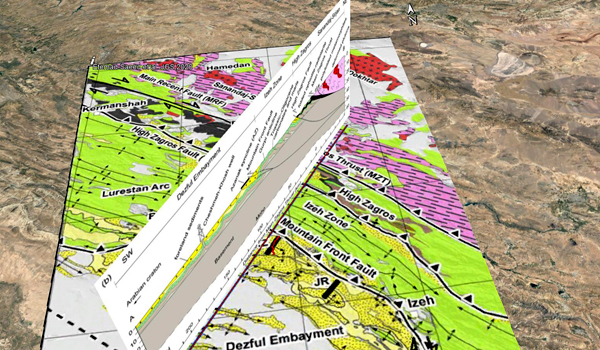 Etemad et al 2020 600x350