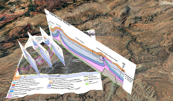 Martin et al 2017 600x350